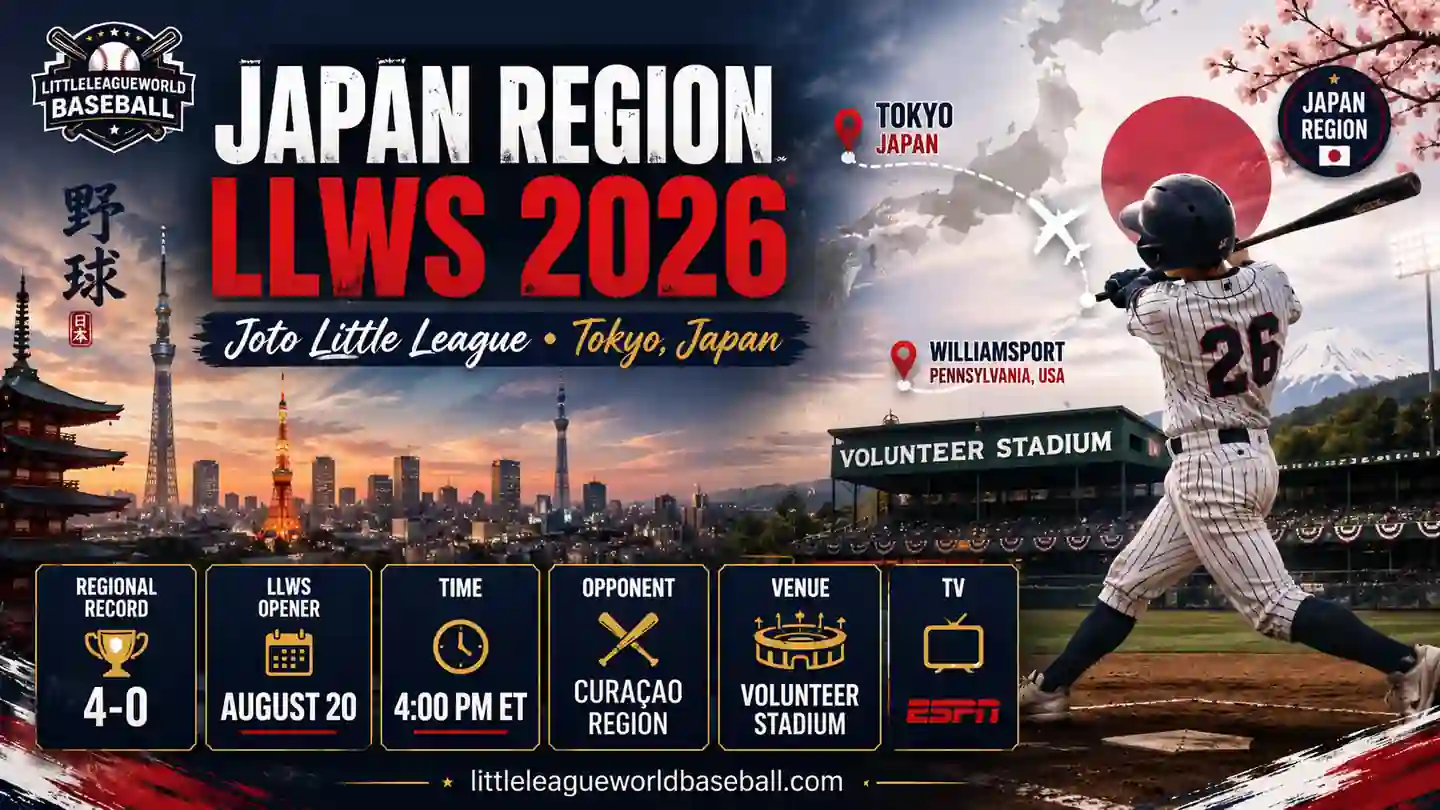 Japan Region LLWS 2026 featuring Joto Little League from Tokyo, Japan