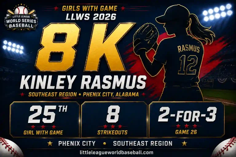 Girls with Game LLWS 2026: Kinley Rasmus and Carsynn Meyer Make History in Williamsport 3 Kinley Rasmus LLWS 2026 Girls with Game record and 8 strikeouts