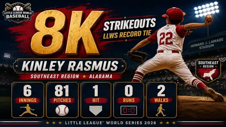 Kinley Rasmus eight strikeouts in LLWS 2026 Game 2