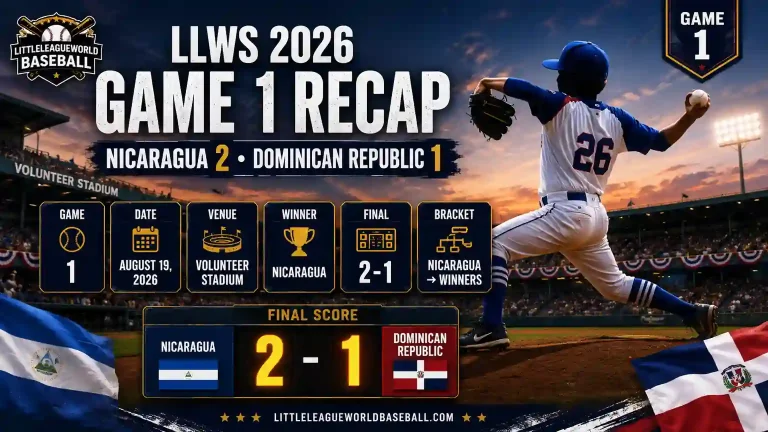 LLWS 2026 Game 1 recap showing Nicaragua beating Dominican Republic 2-1