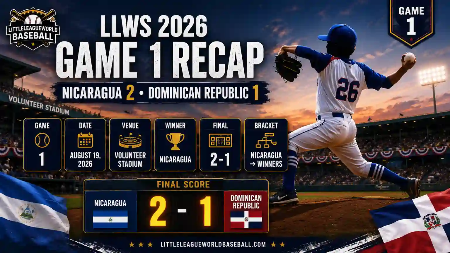 LLWS 2026 Game 1 recap showing Nicaragua beating Dominican Republic 2-1
