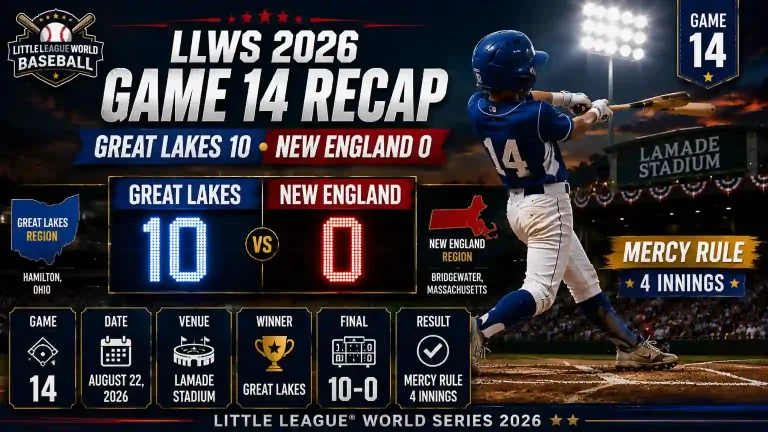LLWS 2026 Game 14 recap showing Great Lakes beating New England 10-0
