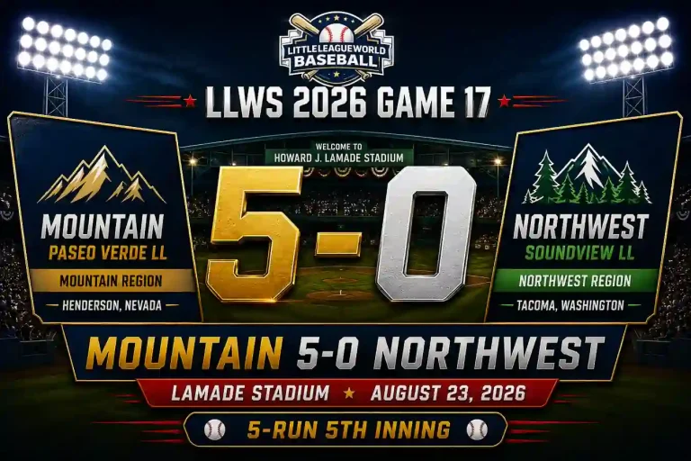 LLWS 2026 Game 17 Recap: Mountain 5, Northwest 0 3 LLWS 2026 Game 17 Recap Mountain 5-0 Northwest