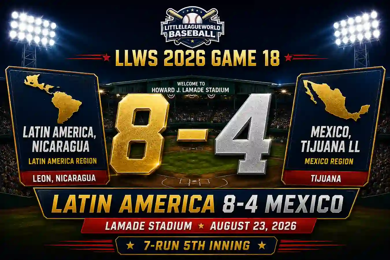 LLWS 2026 Game 18 Recap Latin America 8-4 Mexico