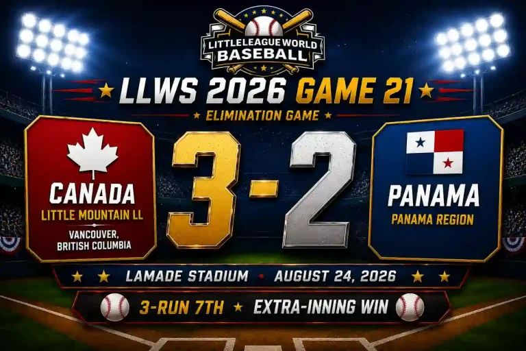 LLWS 2026 Game 21 Recap Canada 3-2 Panama