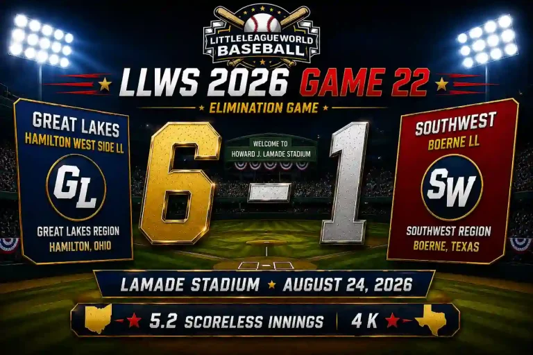 LLWS 2026 Game 22 Recap Great Lakes 6-1 Southwest