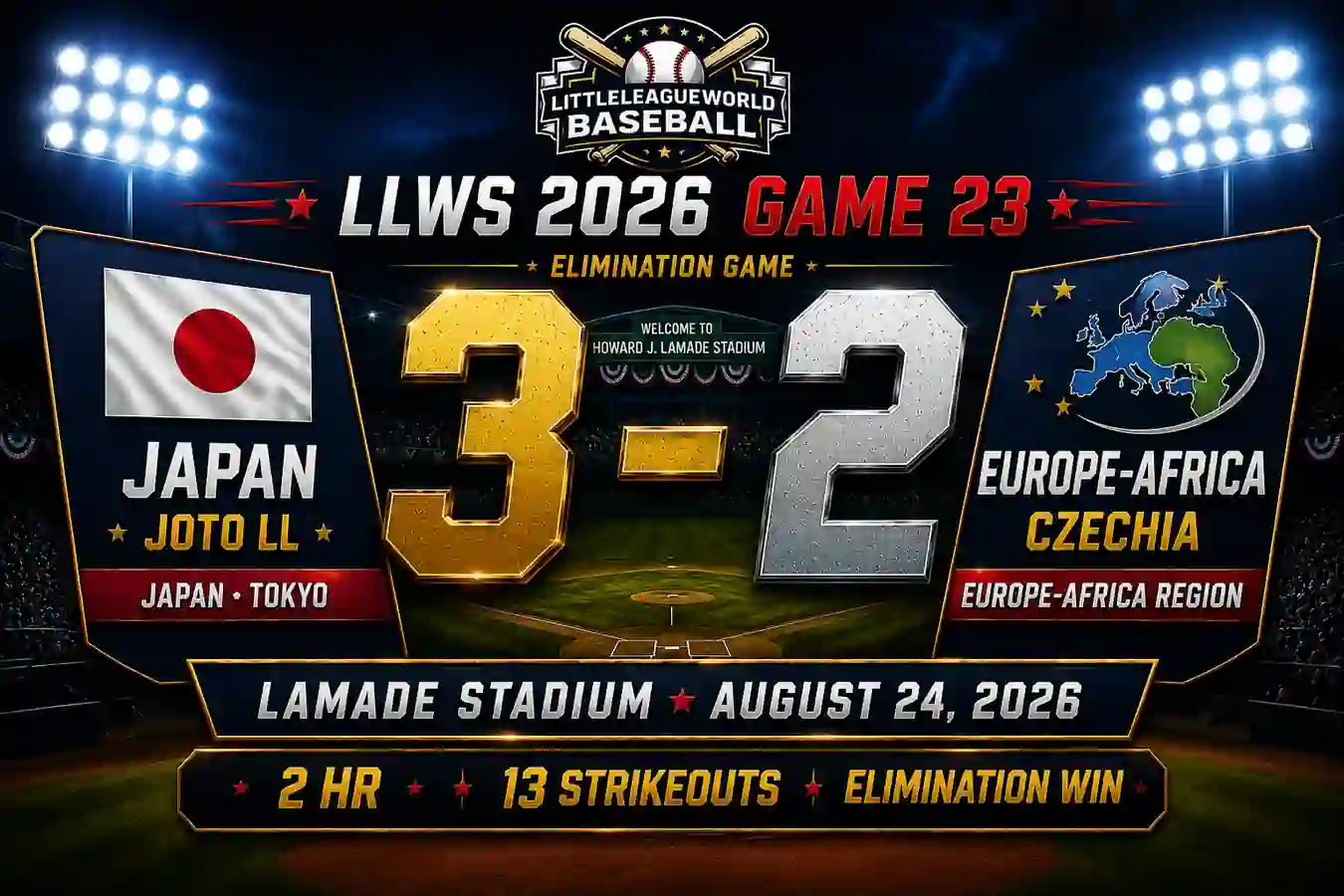 LLWS 2026 Game 23 Recap: Japan 3, Europe-Africa 2 1 LLWS 2026 Game 23 Recap Japan 3-2 Europe-Africa