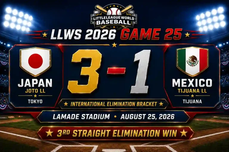 LLWS 2026 Game 25 Recap: Japan 3, Mexico 1 7 LLWS 2026 Game 25 Recap Japan 3-1 Mexico