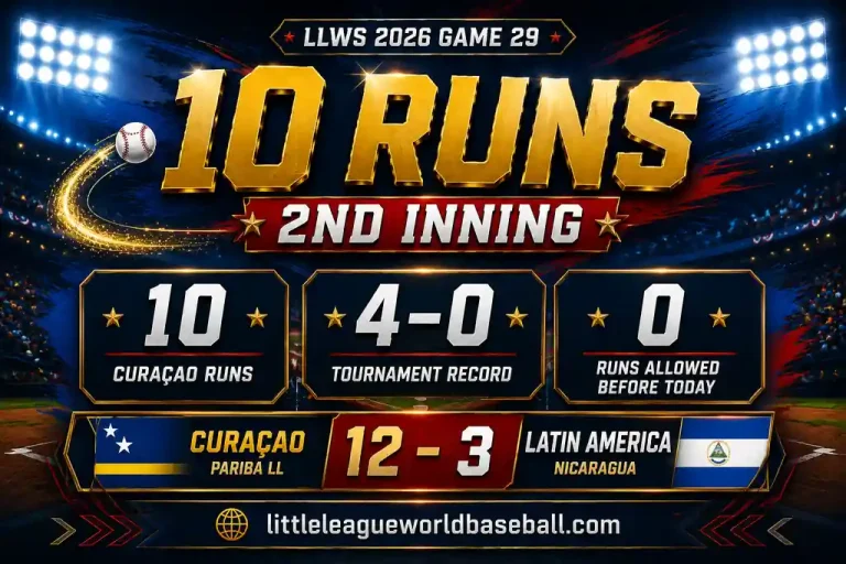 LLWS 2026 Game 29 Recap Curaçao 12-3 Latin America