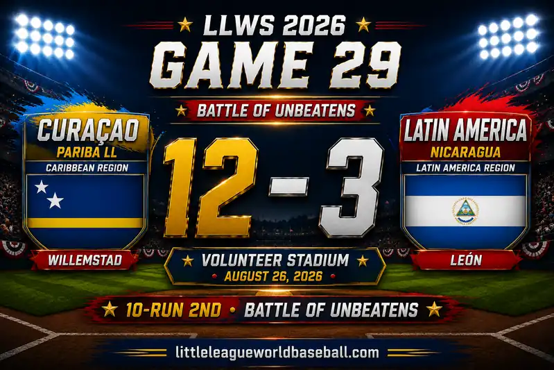LLWS 2026 Game 29 Recap Curaçao 12-3 Latin America
