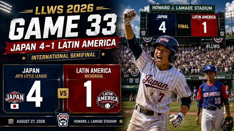 LLWS 2026 Game 33 Recap: Japan 4, Latin America 1 1 LLWS 2026 Game 33 recap Japan 4 Latin America 1