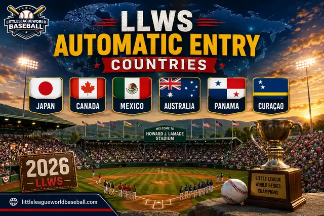 LLWS automatic entry countries for 2026