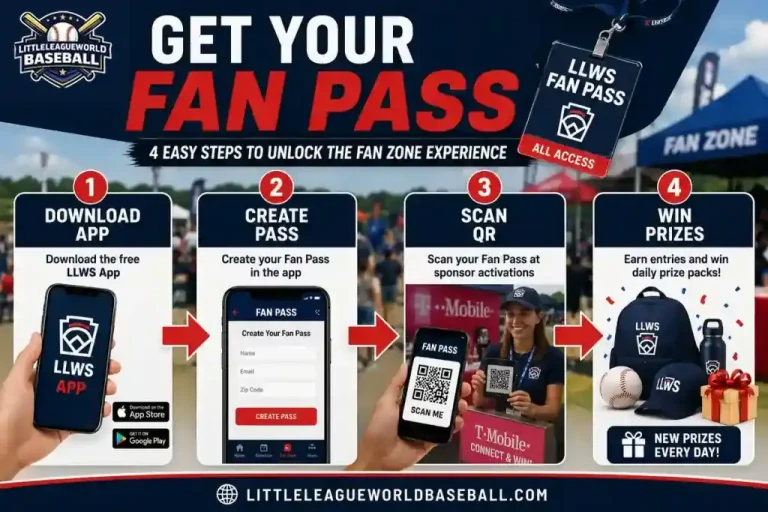 LLWS Fan Pass guide with four easy steps to unlock the Fan Zone