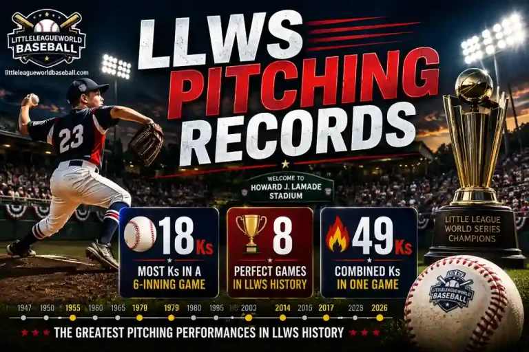 Little League World Series Pitching Records: Complete Guide 2 LLWS pitching records featuring 18 strikeouts, 8 perfect games and 49 combined