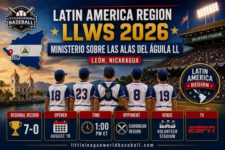 Latin America Region LLWS 2026:Ministerio Sobre Las Alas Del Águila LL - León, Nicaragua 2 Latin America Region LLWS 2026 featuring Ministerio Sobre Las Alas Del Aguila Little League from Leon Nicaragua