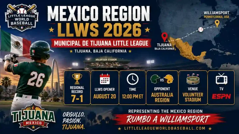 Mexico Region LLWS 2026: Municipal de Tijuana Little League Tijuana, Baja California 2 Mexico Region LLWS 2026 featuring Municipal de Tijuana Little League from Tijuana, Baja California