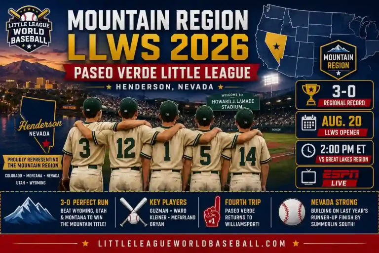 Mountain Region LLWS 2026: Paseo Verde Little League Henderson, Nevada 2 Mountain Region LLWS 2026 featuring Paseo Verde Little League from Henderson Nevada