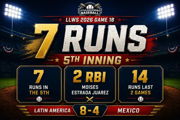 Nicaragua scores seven runs in fifth inning during LLWS Game 18