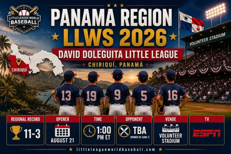 Panama Region LLWS 2026: David Doleguita Little League Chiriquí, Panama 2 Panama Region LLWS 2026 featuring David Doleguita Little League from Chiriqui Panama