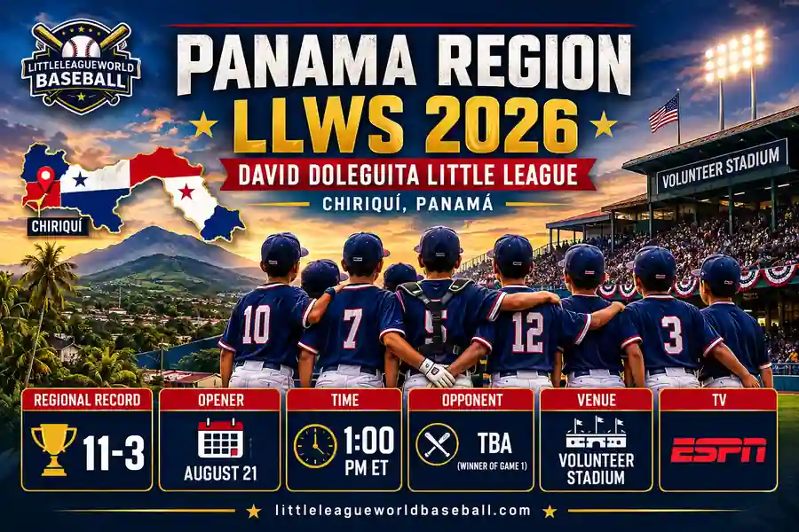 Panama Region LLWS 2026: David Doleguita Little League Chiriquí, Panama 1 yrrrr is image ko compress kro r iska size less than 50 kb bnao, webp format mn, give alt tag and image title