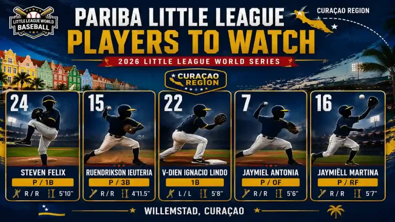 Pariba Little League players to watch at the 2026 LLWS