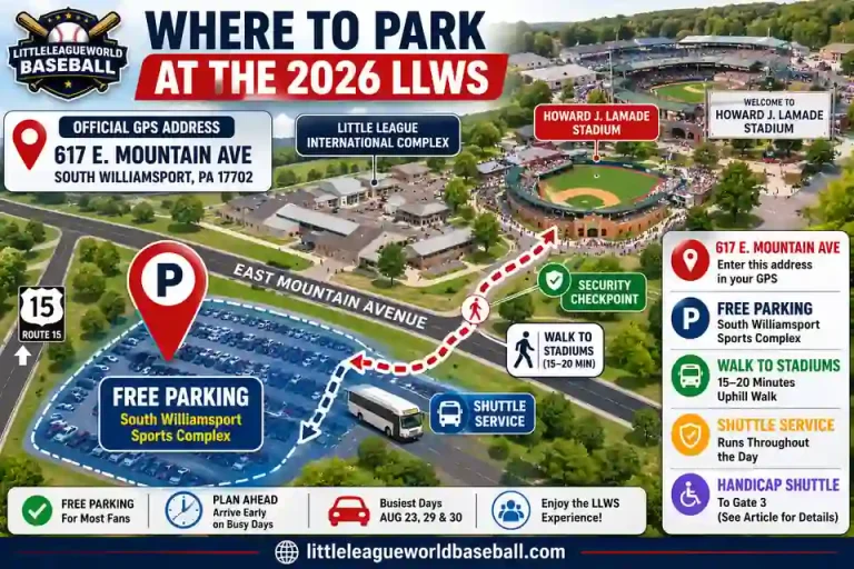 Where to park at the 2026 LLWS with free parking at South Williamsport Sports Complex