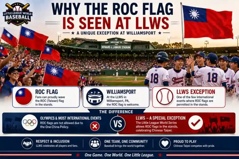 Why the ROC flag is seen at the Little League World Series